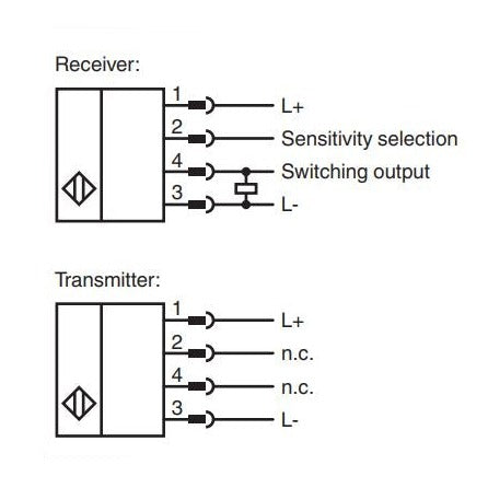 UBE800-F77-SE2-V31 / PF 233248 - Through-beam ultrasonic Sensor