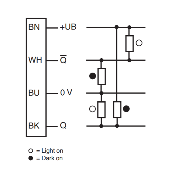 ML17-54/115/136 - PF 905778 - Retroreflective Sensor