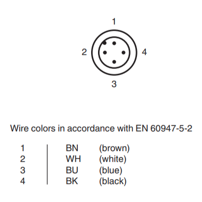 GLV18-8-200-S/73/120 - PF 190549 - Diffuse Mode Sensor