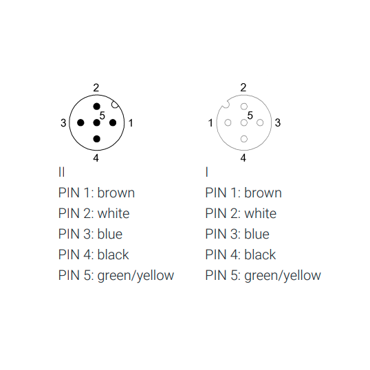 STM12MM12F5PUR S10 - Double-Ended Cordsets