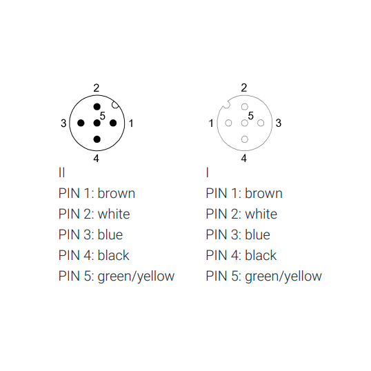 STM12MM12F5PVC S10 - Double-Ended Cordsets