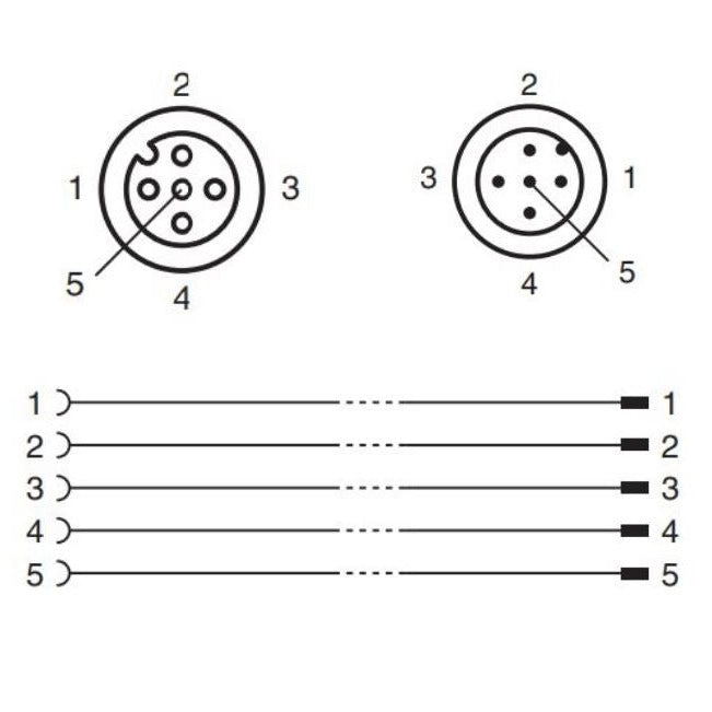 STM12MM12F5PVC S1 - Double-Ended Cordsets