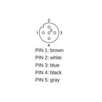 STM12F5PUR S10 - Single-Ended Cordsets