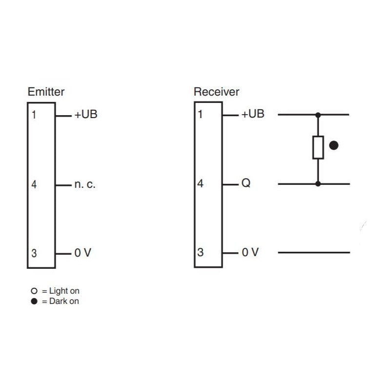 GD18/GV18/59/102/159 - PF 188545 - Thru-Beam Sensor