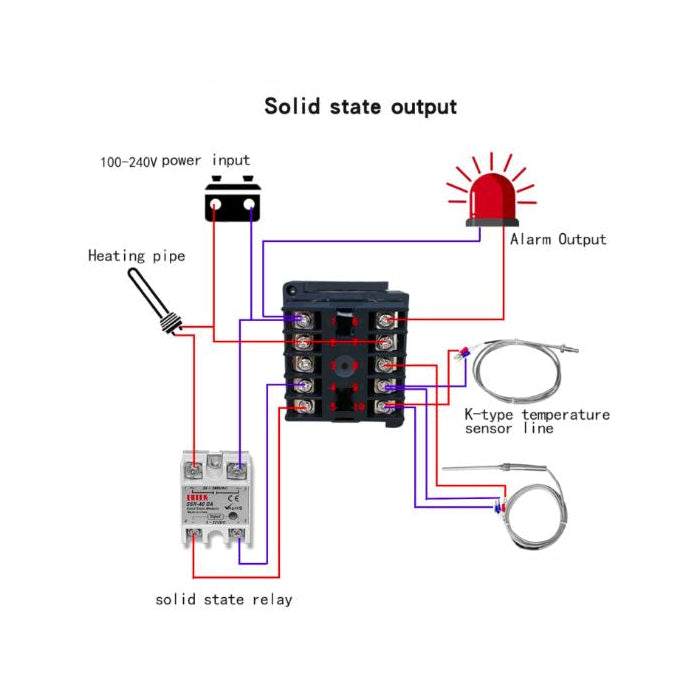 ST-REX-C100 - Southern Technology Digital Temperature Controller