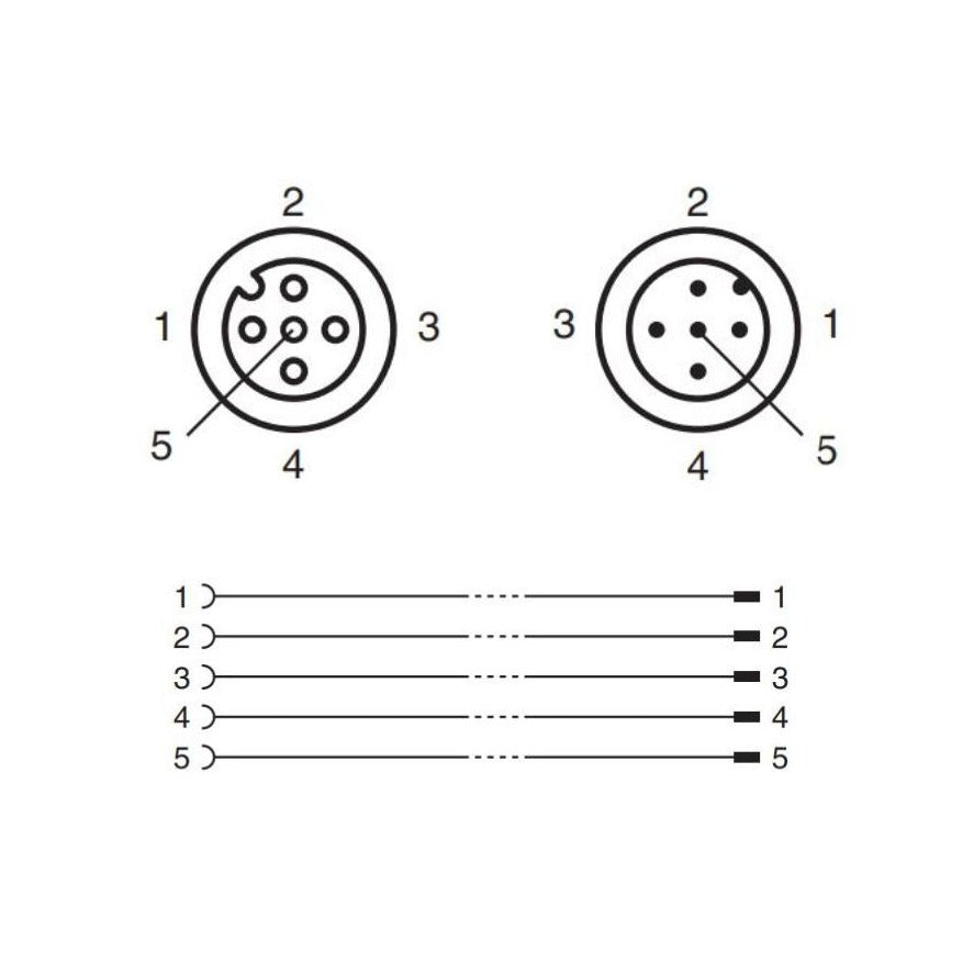 STM12MM12F5PVC S1.5 - Double-Ended Cordsets