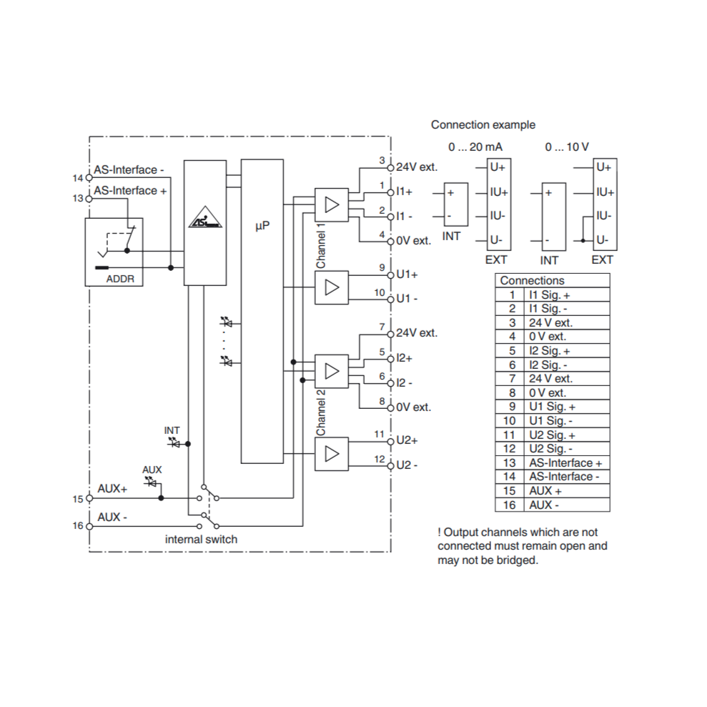 VBA-2A-KE2-I/U / PF 206360 - AS-Interface analog module