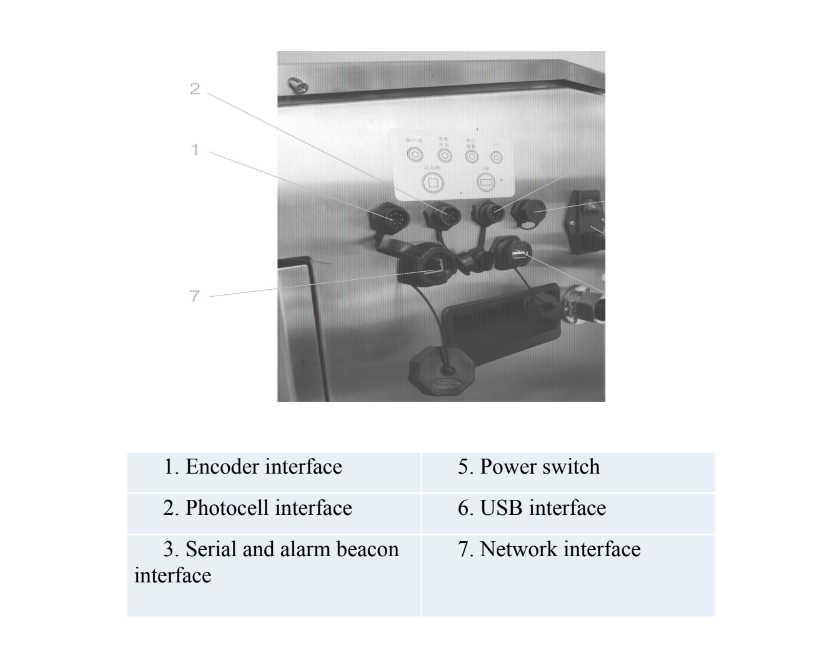 Gemini 58 series Industrial Inkjet Printer