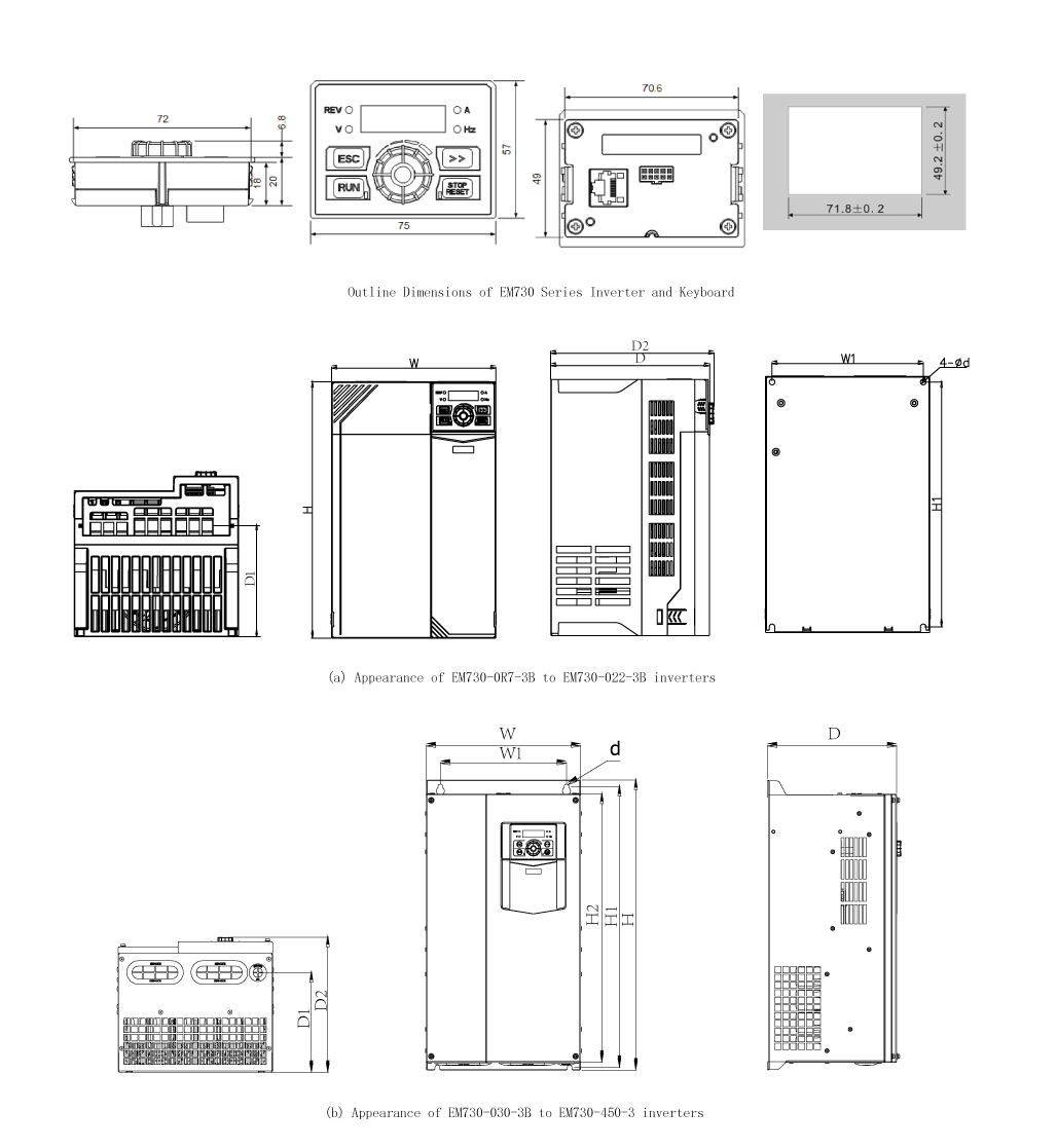 EM730-015-3B - Frequency Drive 15 kW - SINEE