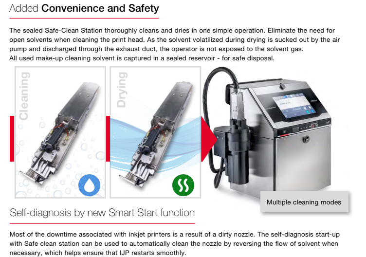 Hitachi ST-UX2 - Hitachi Industrial Inkjet Printer