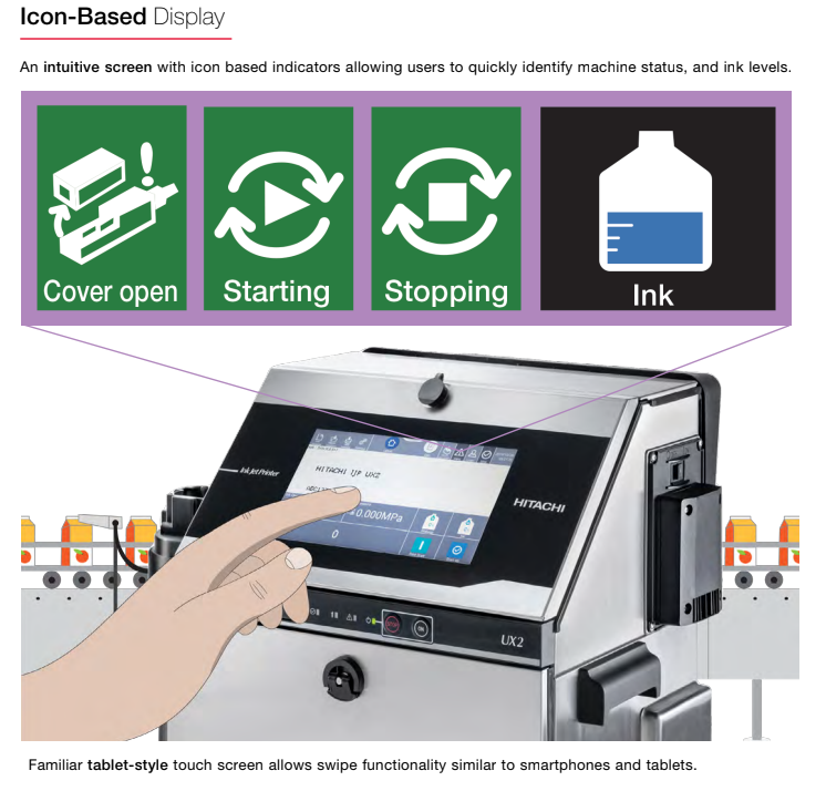 Hitachi ST-UX2 - Hitachi Industrial Inkjet Printer
