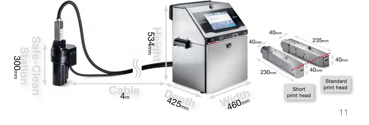 Hitachi ST-UX2 - Hitachi Industrial Inkjet Printer