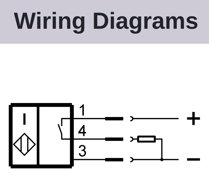 BES00HF - Inductive Standard Sensor – Southern Technology Ltd