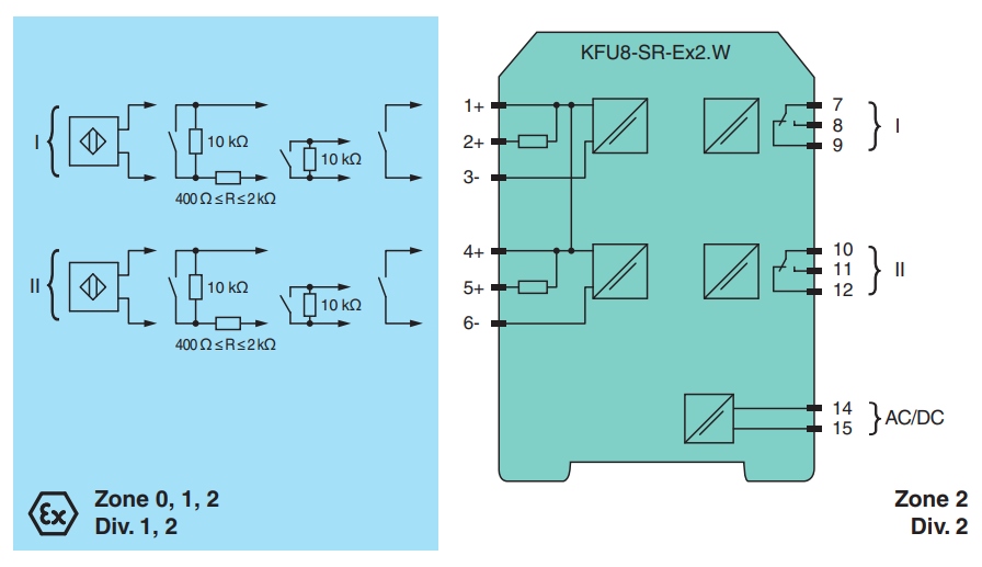 KFU8-SR-Ex2.W / PF 204136 - Switch Amplifier