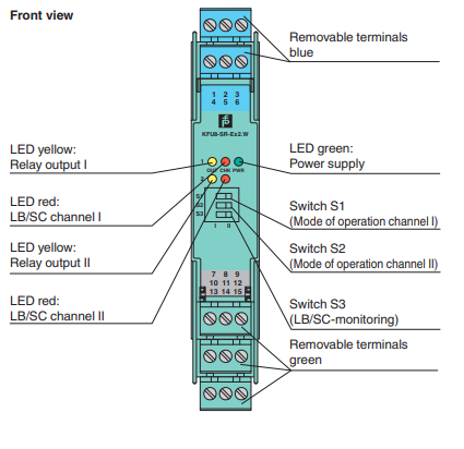 KFU8-SR-Ex2.W / PF 204136 - Switch Amplifier