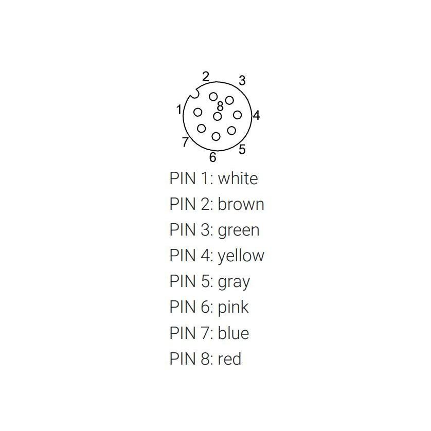 BCC0CML - Single-Ended Cordsets - M12 Straight 8pin PUR Black 30m Female