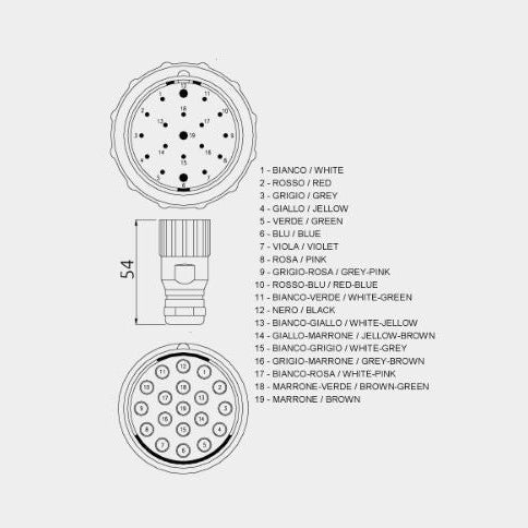 ReeR 1360955 - CJM23 - Safety Devices