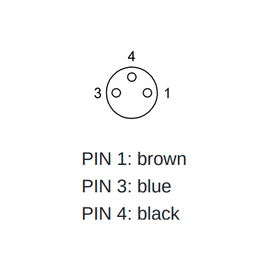 STM8F3PVC S5 - Single-Ended Cordsets