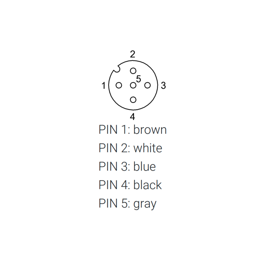 BCC08KR - Single-Ended Cordsets - M12 F 5 PUR S 10 Meter Shielded