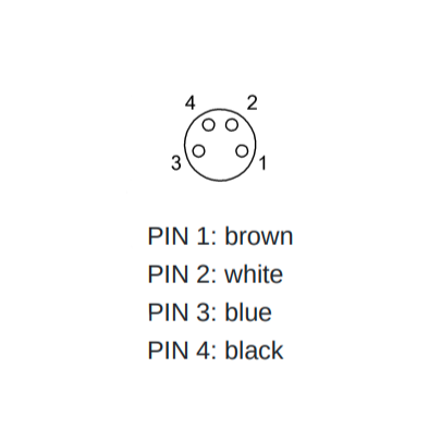 STM8F4PVC S5 - Single-Ended Cordsets