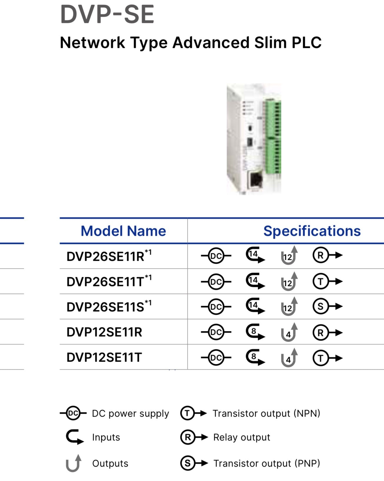 Delta DVP26SE11T - CPU Module