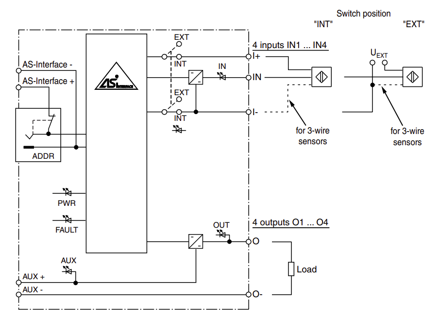 PF 217801 - AS-Interface Sensor – Southern Technology Ltd