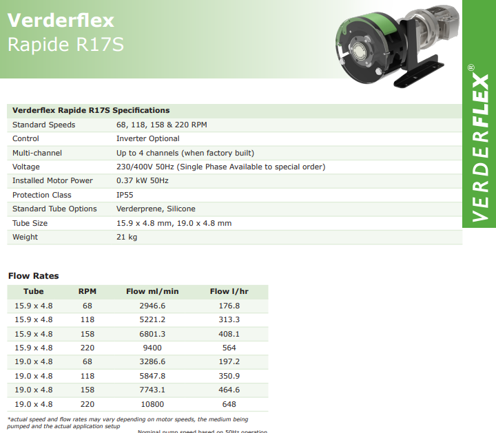 Verder hire peristaltic pump R17S