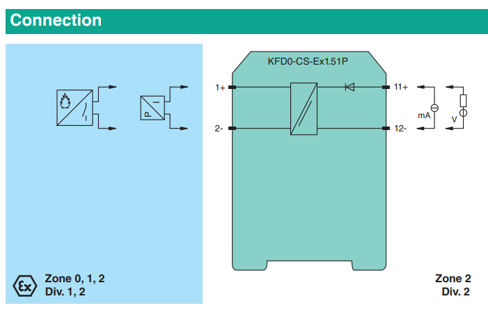 KFD0-CS-Ex1.51P / PF 294980 - Current Driver/Repeater