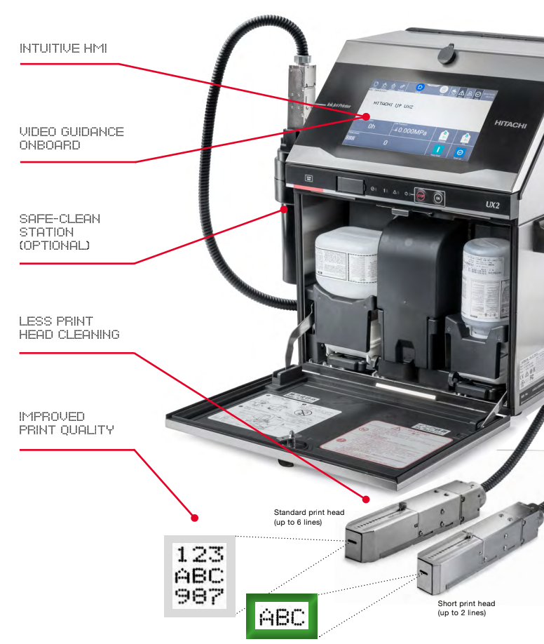 Hitachi ST-UX2 - Hitachi Industrial Inkjet Printer
