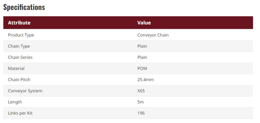 STXLTP5A65 - Conveyor chain link